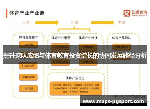 提升球队成绩与体育教育投资增长的协同发展路径分析