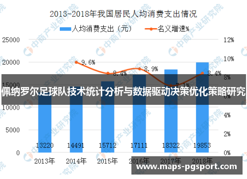 佩纳罗尔足球队技术统计分析与数据驱动决策优化策略研究