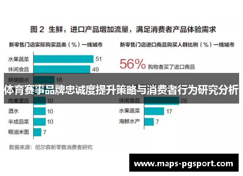 体育赛事品牌忠诚度提升策略与消费者行为研究分析