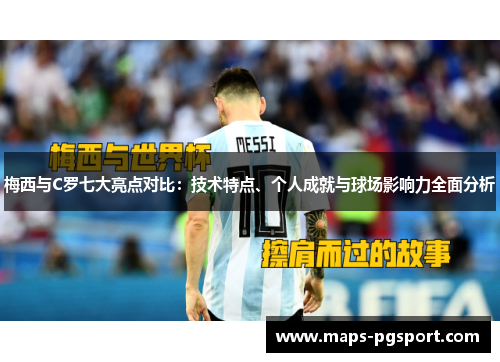 梅西与C罗七大亮点对比：技术特点、个人成就与球场影响力全面分析