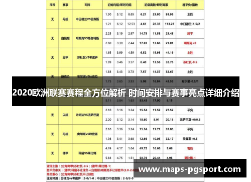 2020欧洲联赛赛程全方位解析 时间安排与赛事亮点详细介绍