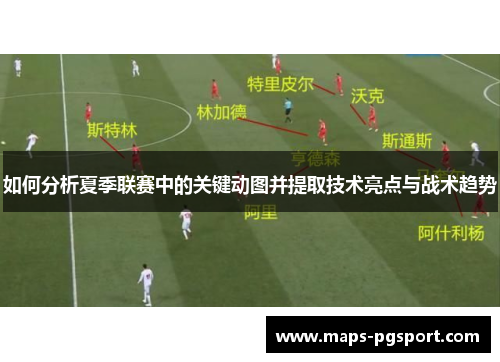如何分析夏季联赛中的关键动图并提取技术亮点与战术趋势