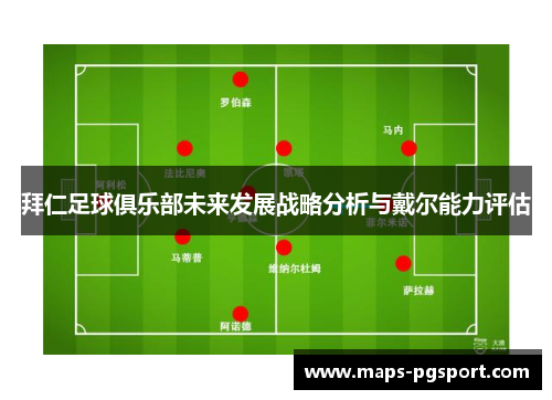 拜仁足球俱乐部未来发展战略分析与戴尔能力评估