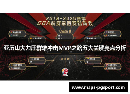 亚历山大力压群雄冲击MVP之路五大关键亮点分析