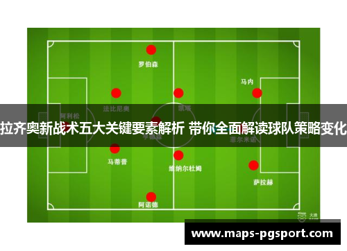 拉齐奥新战术五大关键要素解析 带你全面解读球队策略变化