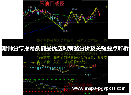 斯帅分享揭幕战前最优应对策略分析及关键要点解析