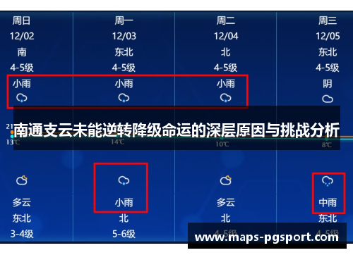 南通支云未能逆转降级命运的深层原因与挑战分析