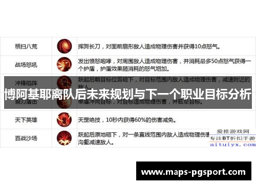 博阿基耶离队后未来规划与下一个职业目标分析