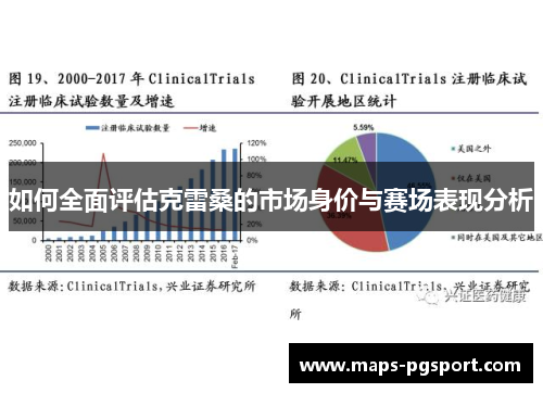 如何全面评估克雷桑的市场身价与赛场表现分析