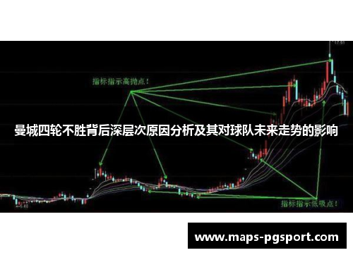 曼城四轮不胜背后深层次原因分析及其对球队未来走势的影响