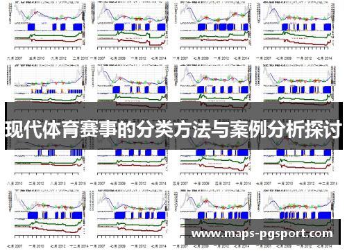 现代体育赛事的分类方法与案例分析探讨