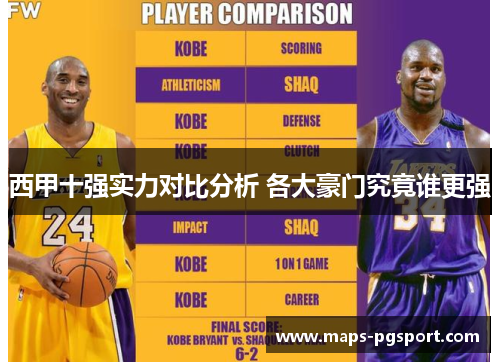 西甲十强实力对比分析 各大豪门究竟谁更强 西甲十强实力对比分析 各大豪门究竟谁更强