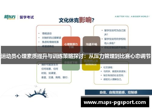 运动员心理素质提升与训练策略探讨:从压力管理到比赛心态调节 运动员心理素质提升与训练策略探讨:从压力管理到比赛心态调节