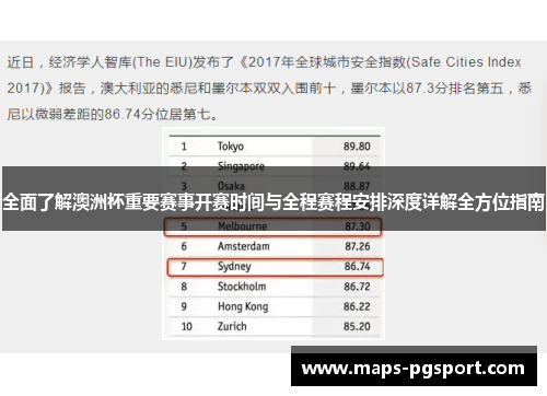 全面了解澳洲杯重要赛事开赛时间与全程赛程安排深度详解全方位指南 全面了解澳洲杯重要赛事开赛时间与全程赛程安排深度详解全方位指南