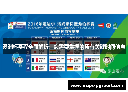澳洲杯赛程全面解析:您需要掌握的所有关键时间信息 澳洲杯赛程全面解析:您需要掌握的所有关键时间信息