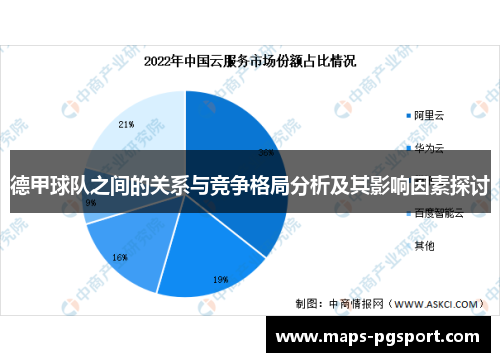 德甲球队之间的关系与竞争格局分析及其影响因素探讨