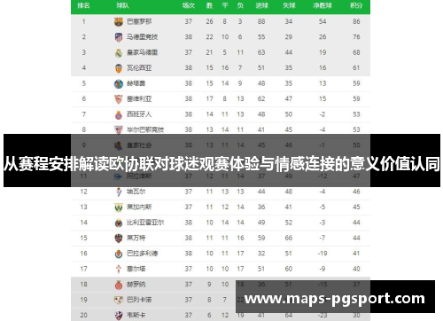 从赛程安排解读欧协联对球迷观赛体验与情感连接的意义价值认同 从赛程安排解读欧协联对球迷观赛体验与情感连接的意义价值认同