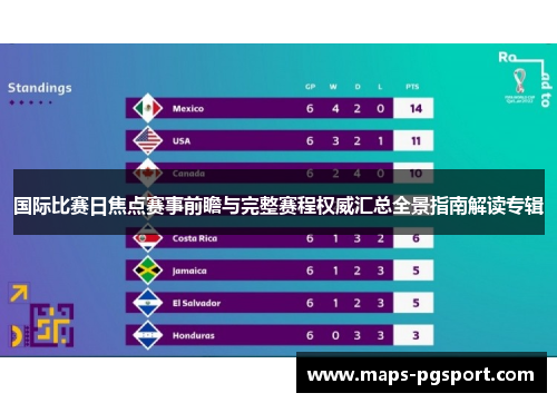 国际比赛日焦点赛事前瞻与完整赛程权威汇总全景指南解读专辑
