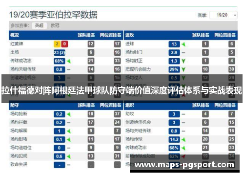 拉什福德对阵阿根廷法甲球队防守端价值深度评估体系与实战表现 拉什福德对阵阿根廷法甲球队防守端价值深度评估体系与实战表现