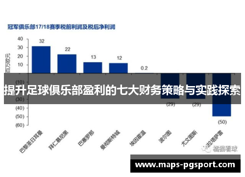 提升足球俱乐部盈利的七大财务策略与实践探索