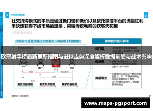 欧冠射手榜最新更新指南与进球走势深度解析数据前瞻与战术影响