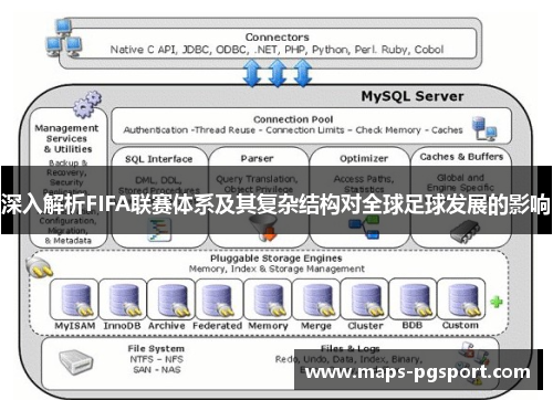 深入解析FIFA联赛体系及其复杂结构对全球足球发展的影响