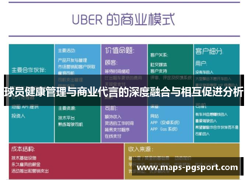 球员健康管理与商业代言的深度融合与相互促进分析 球员健康管理与商业代言的深度融合与相互促进分析