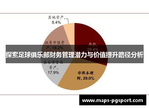 探索足球俱乐部财务管理潜力与价值提升路径分析